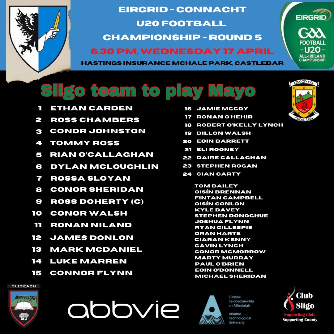 The @SligoGAA U20 football team to face @MayoGAA inbthe final round of the @EirGrid @ConnachtGAA Football Championship throw in at 6.30pm Tomorrow evening in
 @HastMacHalePark 
Tickets in advance only online at universe.com/users/connacht…
#ConnachtGAA 
#GaaBelong