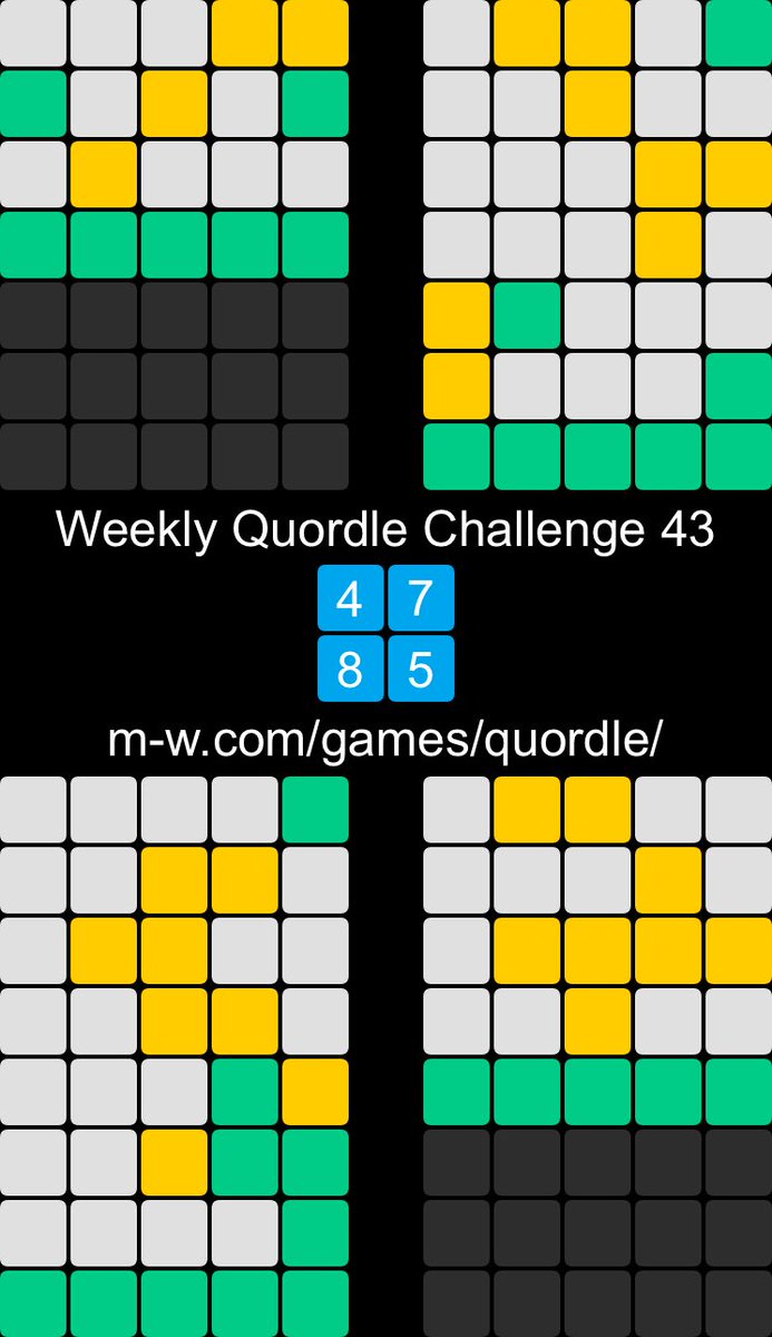 Weekly Quordle Challenge 43 4️⃣7️⃣ 8️⃣5️⃣ m-w.com/games/quordle/