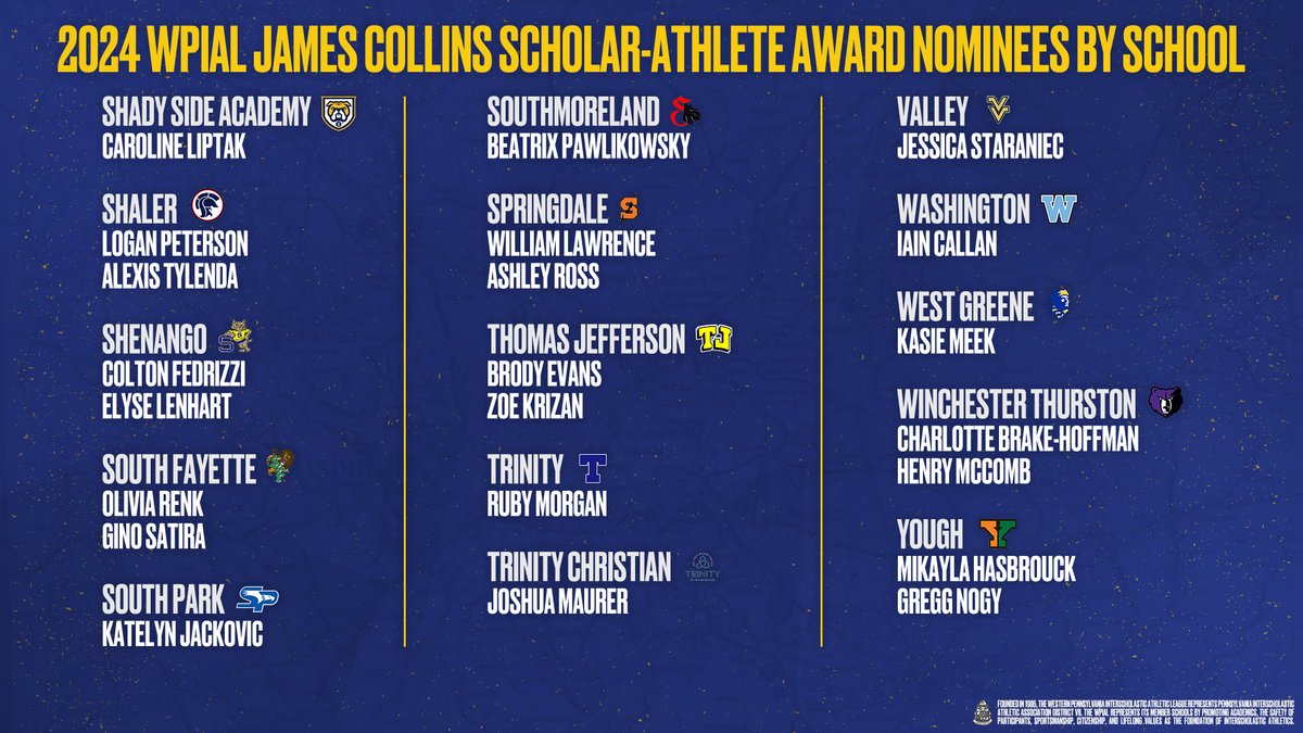 Congratulations to all 146 nominees on your incredible achievements! 👏👏

The winners of the 2024 WPIAL James Collins Scholar-Athlete Award will be announced tomorrow at approximately 10:30 AM here on our social channels. 🥇

#WPIAL | 📚🏆