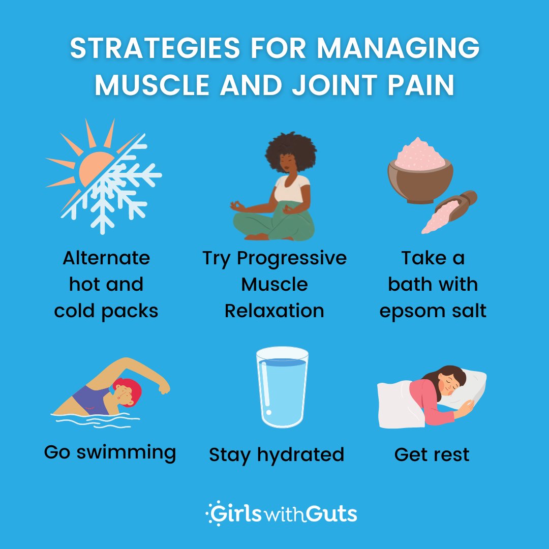 Are your muscles and joints aching? Sometimes it takes a variety of strategies to find any relief. What helps you manage the pain?