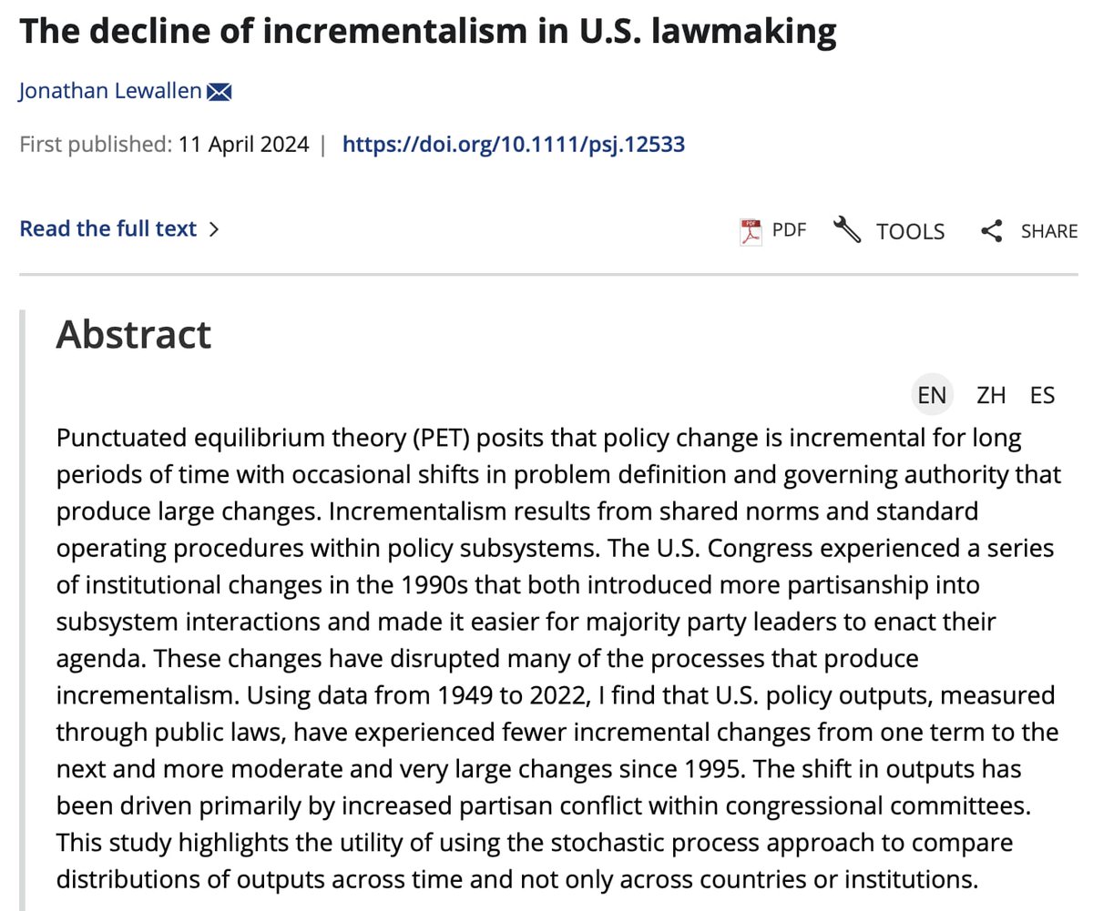 EARLY VIEW ALERT! “The American lawmaking system has changed to reduce institutional friction by giving parties and party leaders more authority to set the legislative agenda and avoid committee gatekeeping.” onlinelibrary.wiley.com/doi/abs/10.111… #PSJ #PolicyStudiesJournal #PSJnews