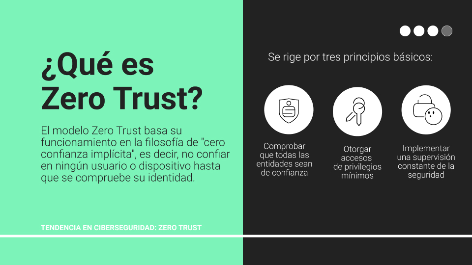 fhiosmart's tweet photo. Como prevenir es de sabios, hemos consultado con nuestros expertos en ciberseguridad Dani Mas y Guillem Jiménez cuál es la mejor garantía de futuro para proteger nuestros sistemas, ¡y los dos han coincidido! Mira, mira ⬇️
#fhiosteam #cibersecurity #zerotrust #colortokens https://t.co/o6MytCbWds