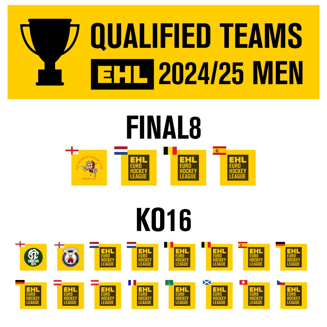 EHL 2024/25 in the making🔥 England’s three EHL Men’s qualifiers were confirmed last weekend as Old Georgians became the first side to win the Premier Division titles for three years in succession since Cannock in 2006.