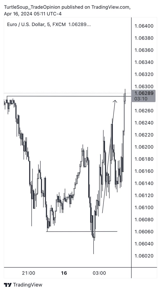 TradeOpinion tweet picture