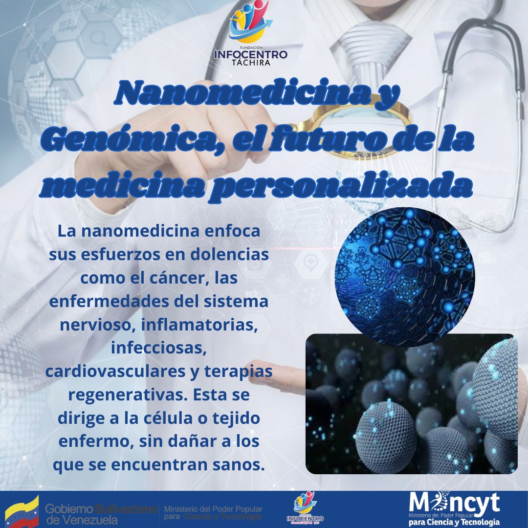 Nanomedicina y Genómica: la medicina personalizada del futuro es la aplicación de la nanotecnología en el ámbito de la medicina. @InfocentroOce @BrigadasCHCH @LaRosaInfoVE @Mincyt_VE