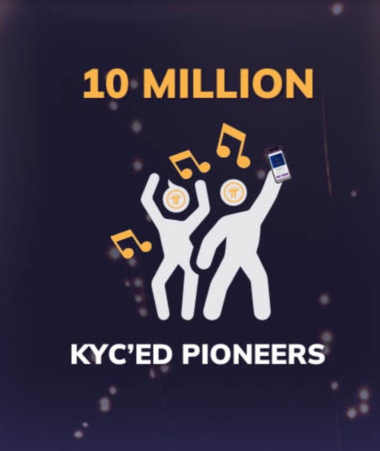 Pi Network's journey to a robust Open Network marks a significant milestone with 10M KYC'd Pioneers onboard. The power of community brings us closer to the Mainnet migration goal. Here's to achieving new heights together! #PiNetwork #10MKYC #CryptoCommunity #OpenNetworkSuccess