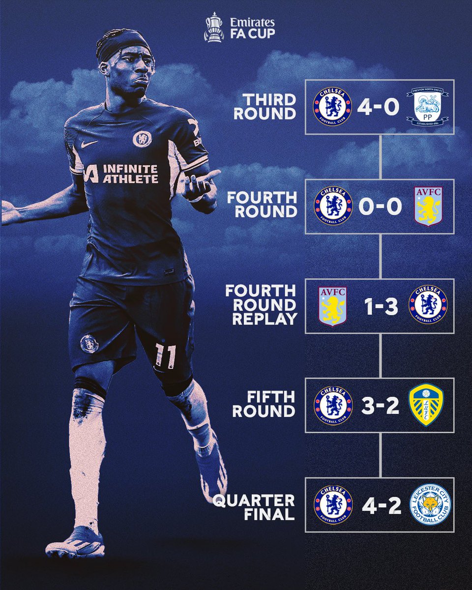 How @ChelseaFC reached this year's #EmiratesFACup semi-finals 🔵