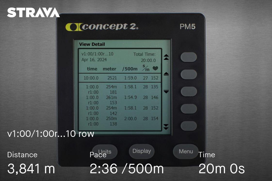 AmundHole's tweet image. WOD 10x1min/1min calm

#concept2 #concept2norge #garmin #beatyesterday  #concept2rowerg #rowing #rowerg #concept2bikeerg #bikeerg
#concept2inc

Check out my activity on Strava.
strava.app.link/IKyl20TqQIb