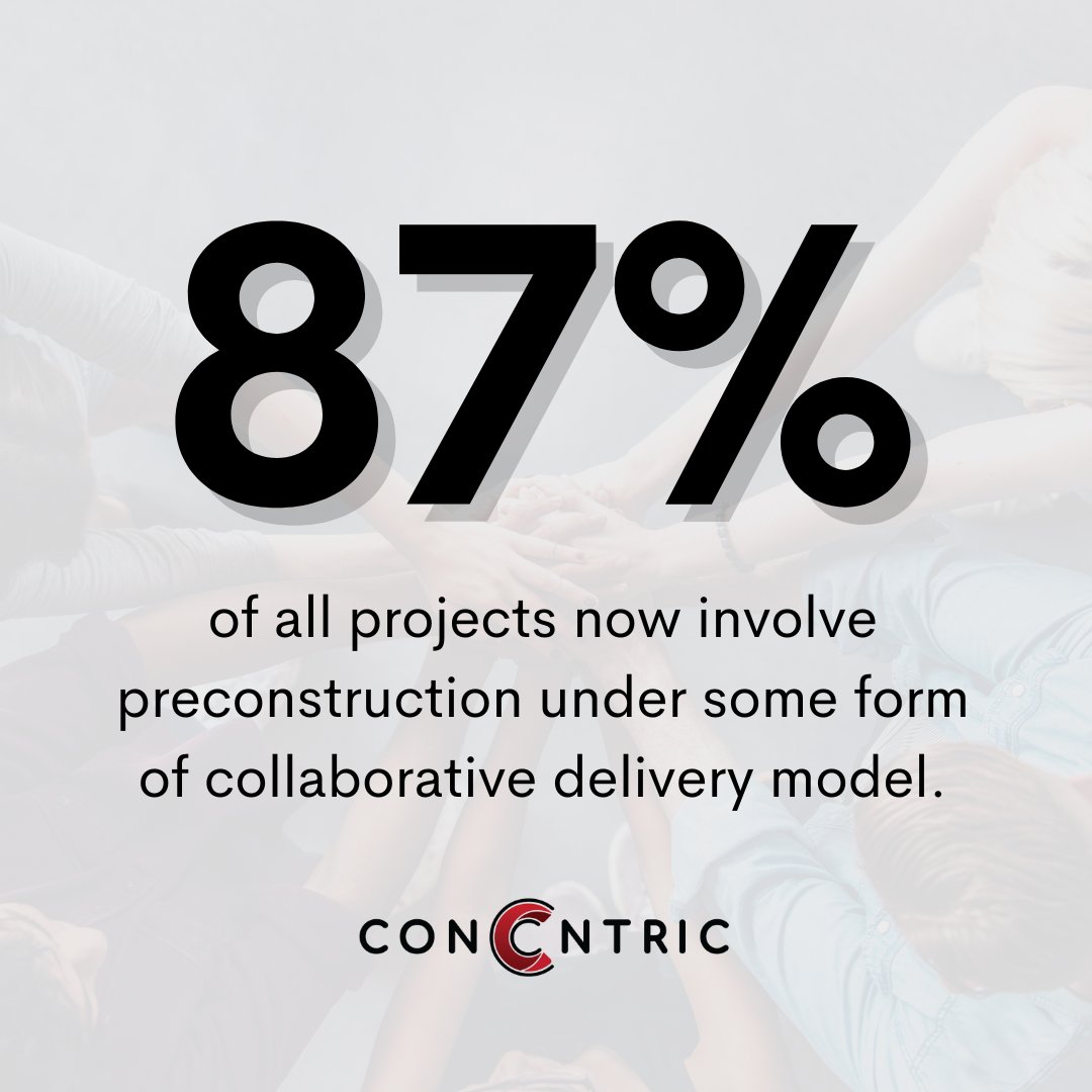 Collaboration is the way forward, so don’t let the fear of change hold you back. Book a demo with us today at concntric.com/book-a-demo/.

#constructionprojects #constructiondata #preconstructionsoftware #constructionindustry