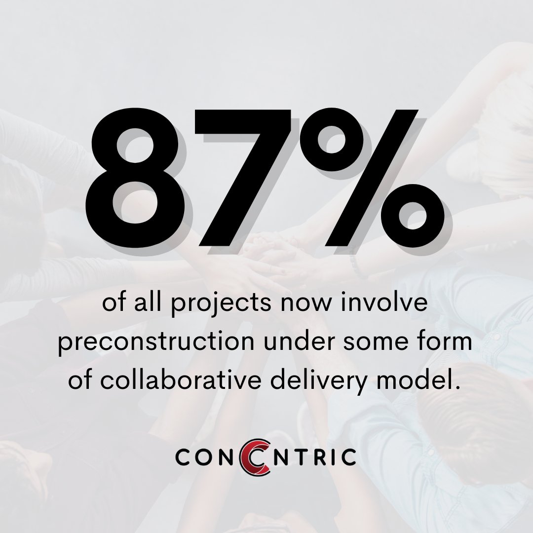 concntric's tweet image. Collaboration is the way forward, so don’t let the fear of change hold you back. Book a demo with us today at concntric.com/book-a-demo/.

#constructionprojects #constructiondata #preconstructionsoftware #constructionindustry