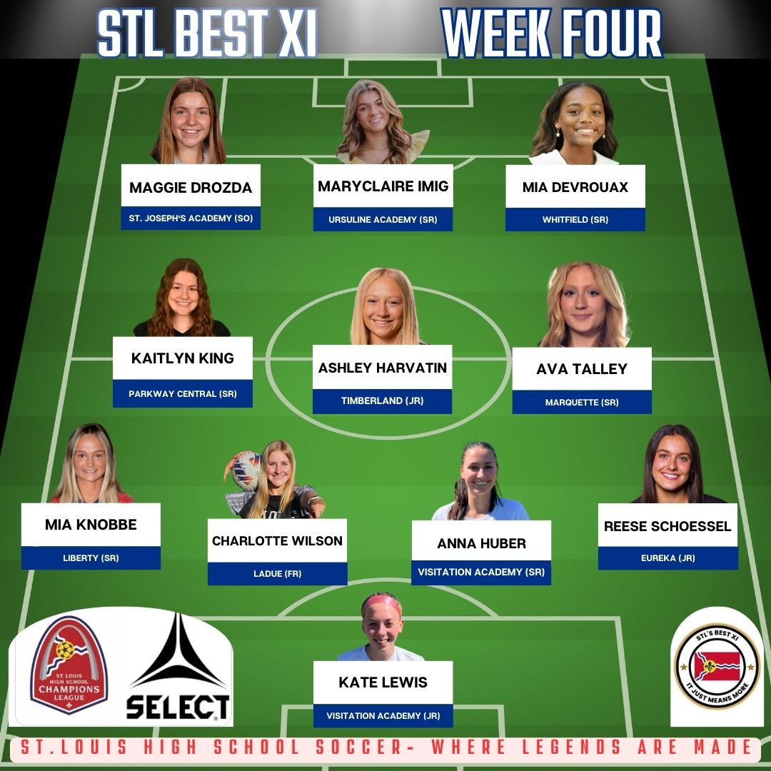 Congrats to our STL Best XI Week 4 winners!  
<a href="/KnobbeMia/">Mia Knobbe</a> 
<a href="/rschoessel/">Reese Schoessel</a> 
<a href="/TalleyAva8/">Averi Talley</a> 
<a href="/aharvatin13/">Ashley Harvatin</a> 
<a href="/GirlsSoccerLHS/">Liberty Girls Soccer</a> 
<a href="/LadueSoccer/">Ladue Soccer</a> 
<a href="/EurekaSoccerG/">Eureka Girls' Soccer</a> 
<a href="/MHS_GirlsSoccr/">Marquette Mustangs Girls Soccer</a> 
<a href="/pchsoccer/">PCH Soccer</a> 
<a href="/GirlsSoccer_THS/">THS Girls Soccer</a> 
<a href="/SoccerDadPod/">THE Soccer Dad-Pod 🎙️⚽️🎧</a> 
<a href="/SoccerMomSunday/">Soccer Mom Sunday</a>