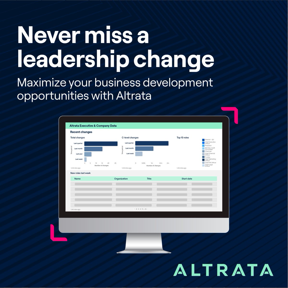 Make outdated contact intelligence a thing of the past with @AltrataOfficial's Executive & Company Data, our newest data feed - bit.ly/3VXmO75