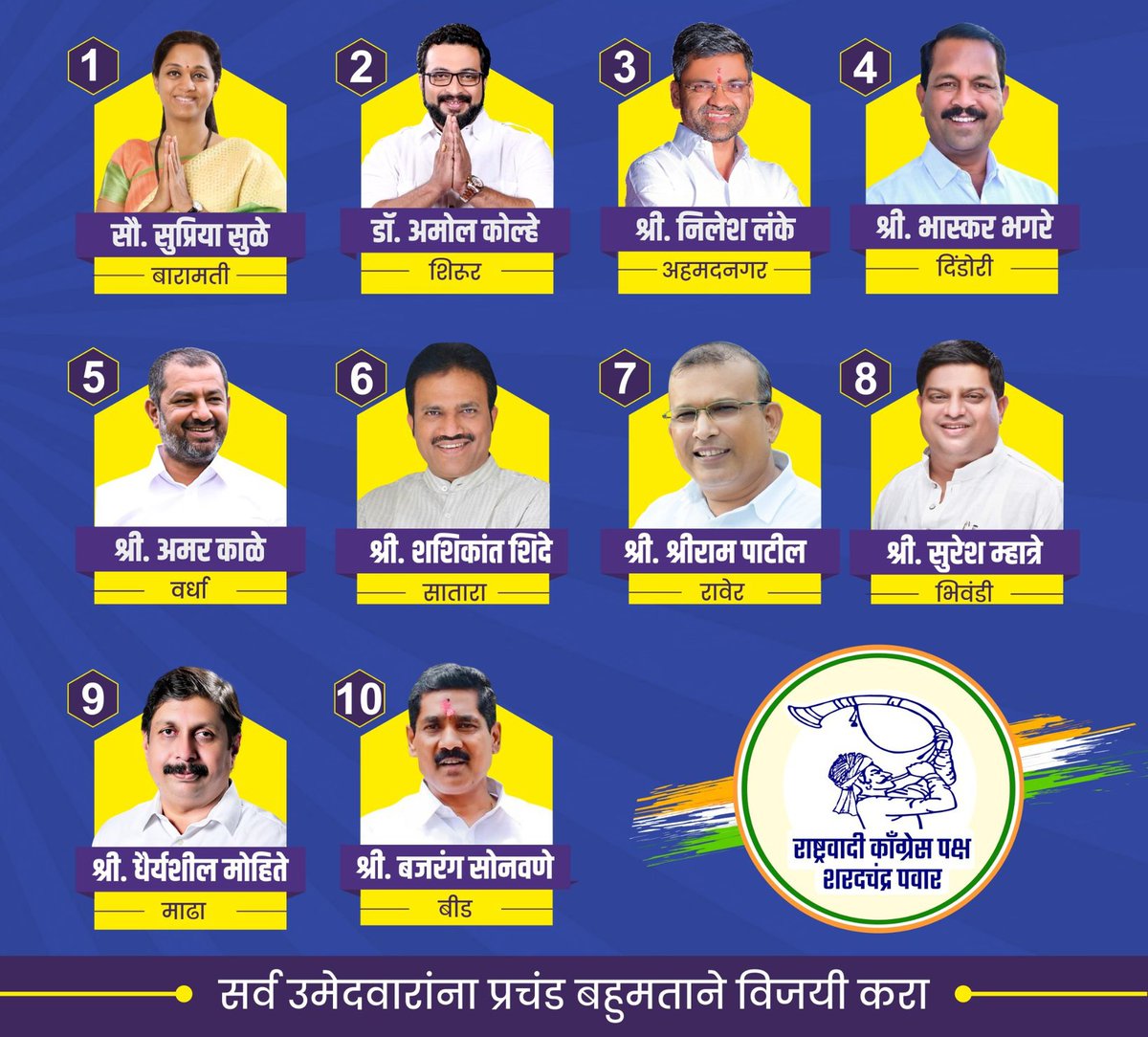 Shivshakti_707's tweet photo. या लोकसभेत एकूण उमेदवारापैकी सर्वात जास्त उमेदवार मा.शरद पवार साहेबांचे निवडून येणार.
जवळपास सर्व उमेदवार सक्षम आहेत, अन जिकडे काही अडचण असेल तिकडं फक्त पवार साहेबांची सभा बस आहे..
@NCPspeaks https://t.co/ZYcfuNxmUb
