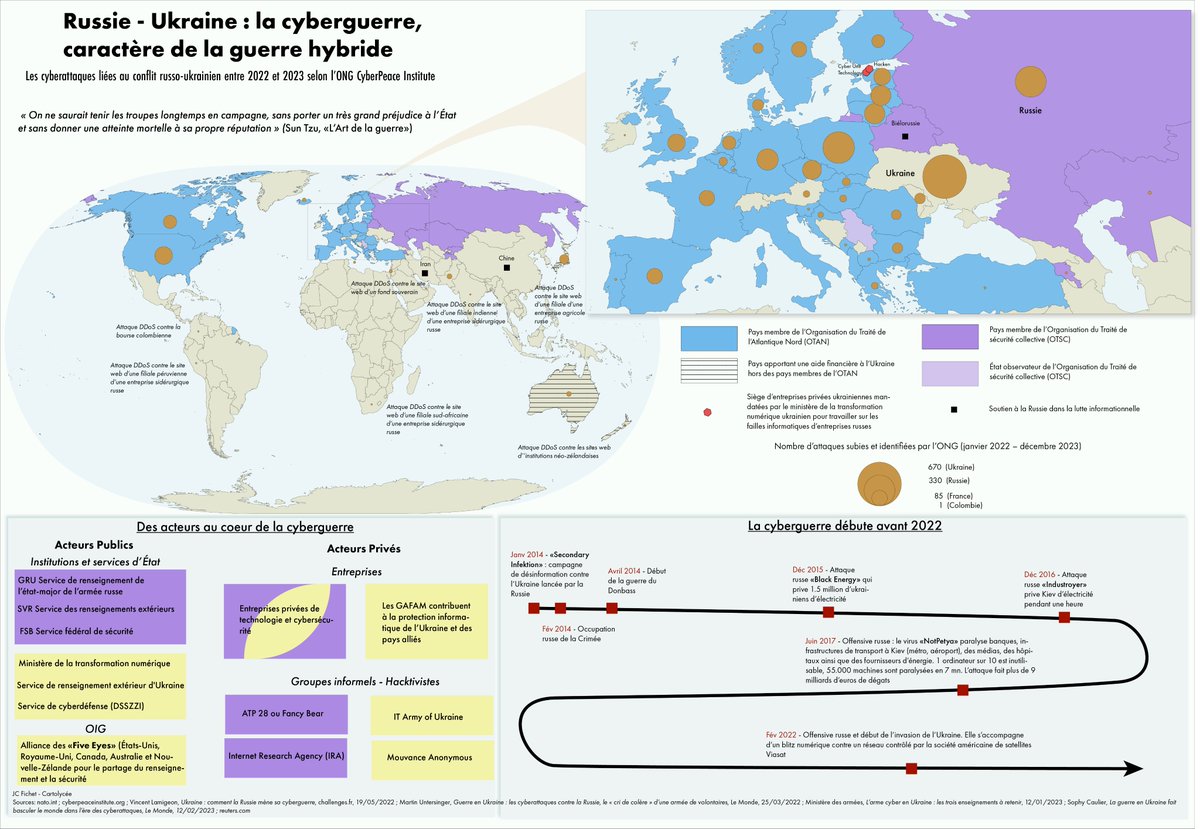 La #cyberguerre Russie - Ukraine, caractère de la guerre hybride. #HGGSP terminale. Une carte / infographie accompagnée de trois documents textuels pour travailler à partir d'un questionnaire. cartolycee.net/spip.php?artic…
