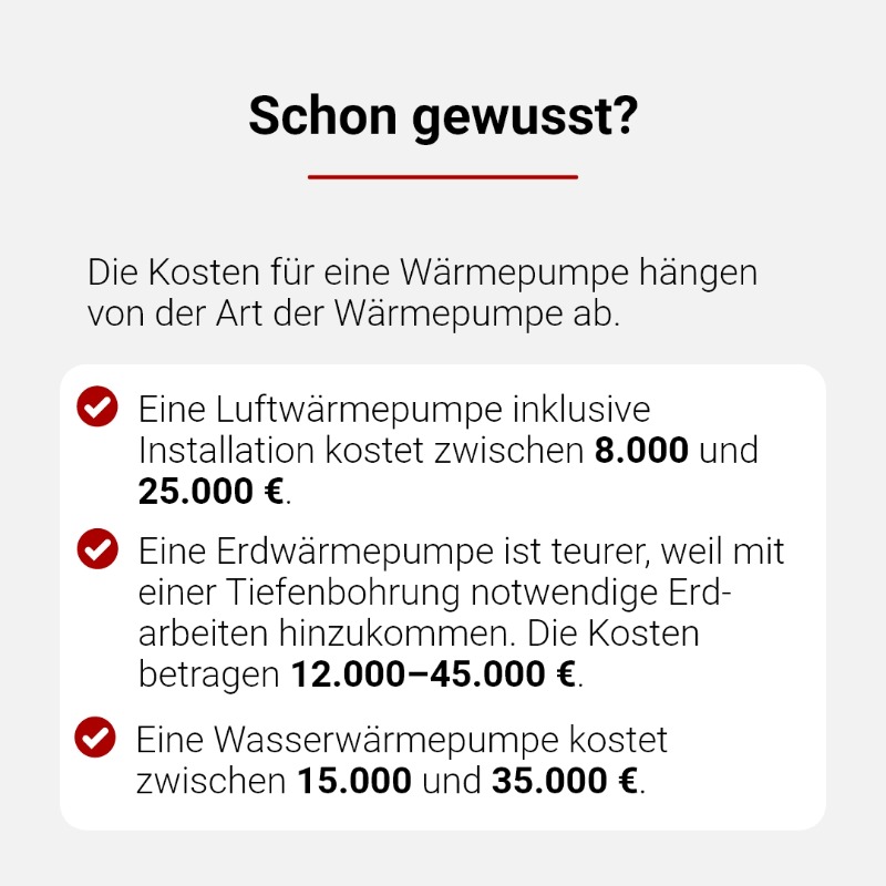 Vergleich_de's tweet photo. Noch heizt die Mehrheit der Deutschen mit Gas oder Öl. #Wärmepumpen machen nur einen Anteil von etwa 3 % aus. Aber die #Wärmepumpe ist auf dem Vormarsch. Was eine #Wärmepumpe kostet und wann sie sich lohnt:

#Gebaeudeenergiegesetz #heizung #heizen