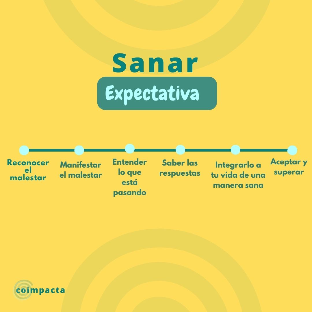 coimpacta tweet media