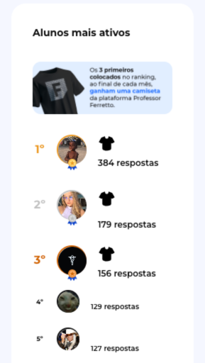 prof_ferretto's tweet image. dedicação: no mesmo mês do lançamento do álbum ela ficou em 5º lugar na Comunidade da Plataforma 🤠👏