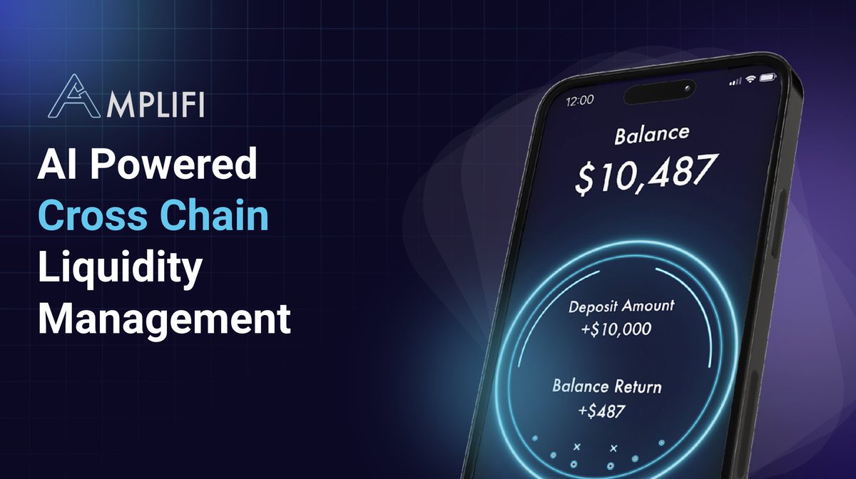 80% of DeFi TVL is split across 9 EVM chains and 76 unique protocols. 

The average users spends in excess of $100 per year on gas fees trying to optimise yields. 

Amplifi uses AI to automatically swap, re-balance and optimise yield generation across the EVM ecosystem, and at…