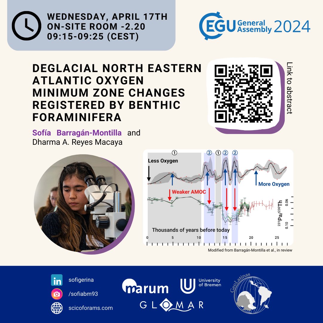 📢 Tomorrow, our GeoLatina @AlleBlack will present her research work at #EGU24, titled 'Deglacial North Eastern Atlantic Oxygen Minimum Zone changes registered by Benthic foraminifera,' in room -2.20 at 09.15 a.m. (CEST). Read the abstract 👉meetingorganizer.copernicus.org/EGU24/EGU24-30…