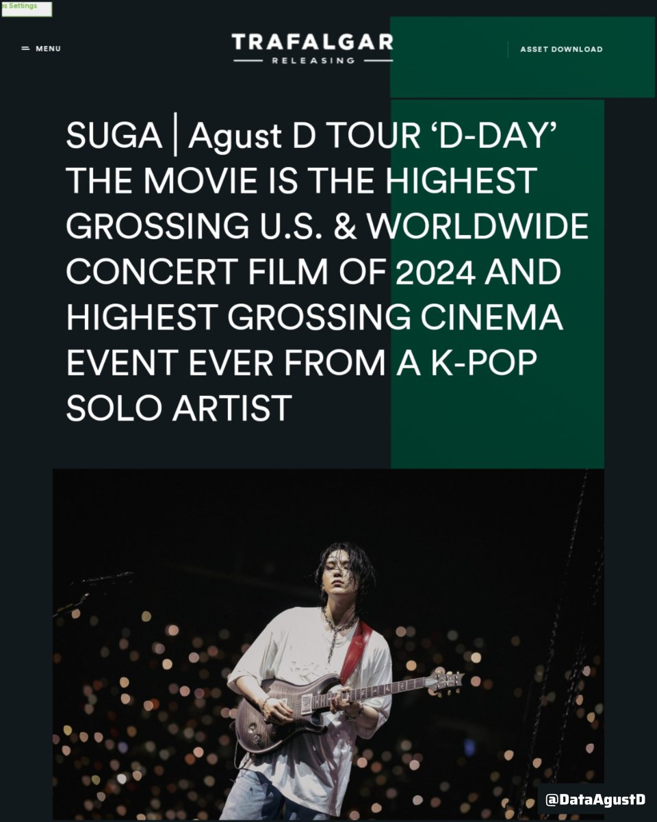 'SUGA│Agust D TOUR ‘D-DAY’ THE MOVIE' has grossed a total of $10.16 MILLION Worldwide from limited showtimes. 🔥🔥🔥 🎉 HIGHEST GROSSING U.S. and Worldwide concert film of 2024 🎉 HIGHEST GROSSING movie EVER from a K-pop Soloist. CONGRATULATIONS AGUST D CONGRATULATIONS SUGA…