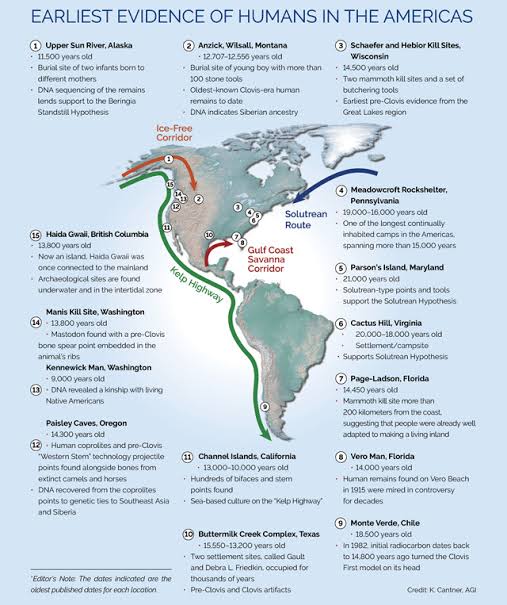 What's the earliest evidence of humans in the Americas ?

Previously, researchers thought that humans arrived in North America 13,000 years ago, but now they're finding much older evidence.

Based on stone artifacts dating to about 13,000 years ago, archaeologists for most of