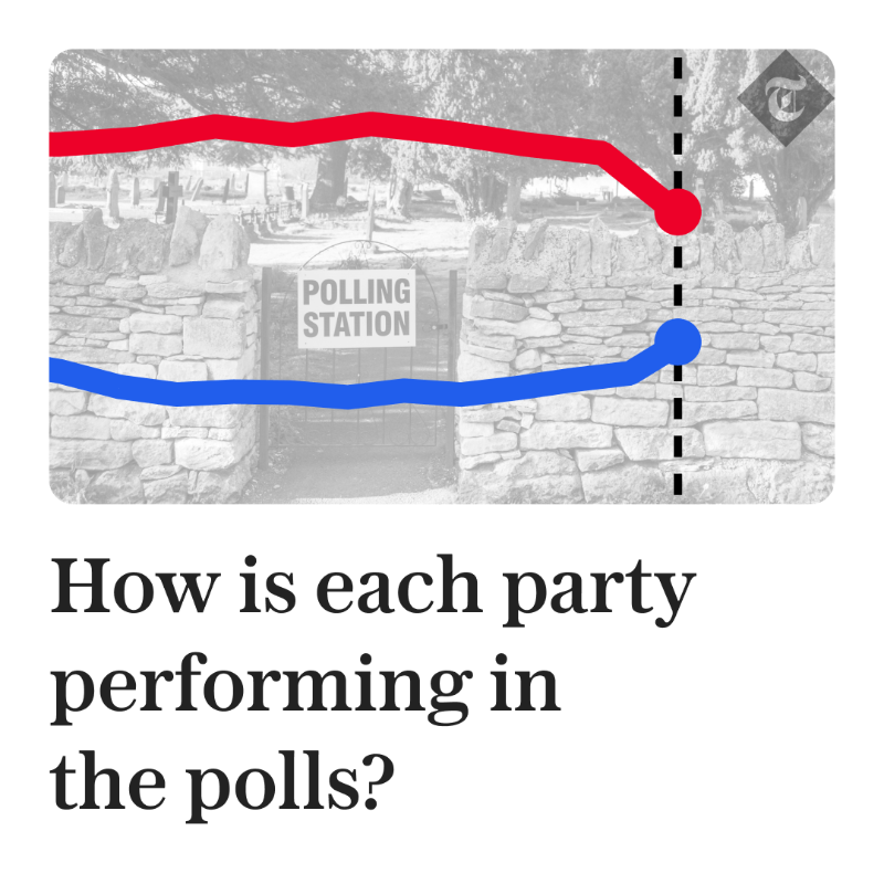 Telegraph's tweet photo. Follow unrivalled coverage of this year's general election - and what it means for you.