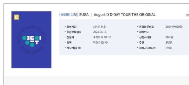 OMG TENDREMOS EL DOCUMENTAL DE SUGA | AGUST D D-DAY TOUR Y TENDRÁ UNA DURACIÓN DE 184 MINUTOS. DDAY DOCUMENTAL IS COMING