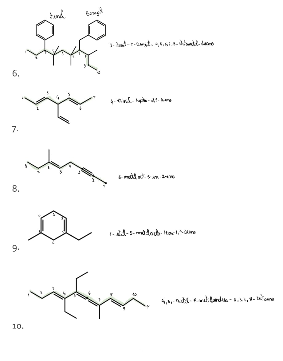 biscoit_t_chuva's tweet image. O diabo olha pra isso e sente medo