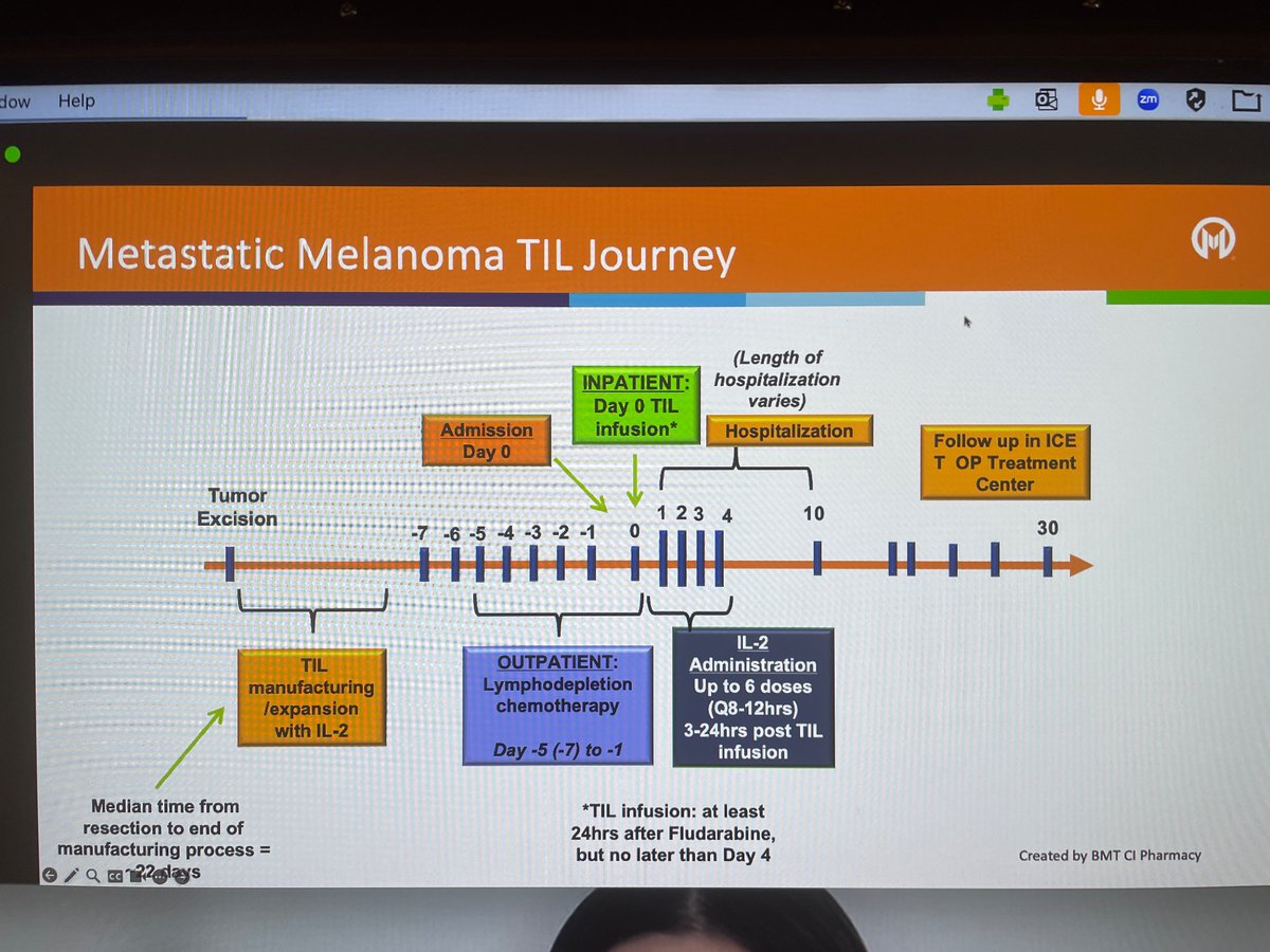 Superstar Marian Dam @MoffittNews discusses coordinating aspects of #TIL therapy #melanoma and protocol based obstacles @sitcancer The process from tumor excision, LD chemo, infusion and IL2 admin is complex #LearnACI