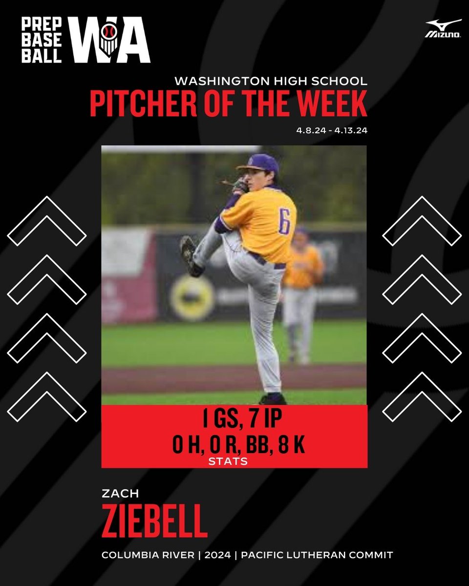 Prep Baseball Washington (@prepbaseballwa) on Twitter photo π πππππππ ππ
πππ ππππ π
'24 RHP Zach Ziebell (Columbia River) threw an impressive complete game no-hitter to take home Pitcher of the Week honors for 4.8 - 4.13
<a href="/zachziebell17/">Zach Ziebell</a> οΈ± <a href="/CRiverBaseball/">Columbia River Baseball</a>
<a href="/PLUBaseball/">PLU Baseball</a> commit π πππππππ ππ
πππ ππππ π
'24 RHP Zach Ziebell (Columbia River) threw an impressive complete game no-hitter to take home Pitcher of the Week honors for 4.8 - 4.13
<a href="/zachziebell17/">Zach Ziebell</a> οΈ± <a href="/CRiverBaseball/">Columbia River Baseball</a>
<a href="/PLUBaseball/">PLU Baseball</a> commit