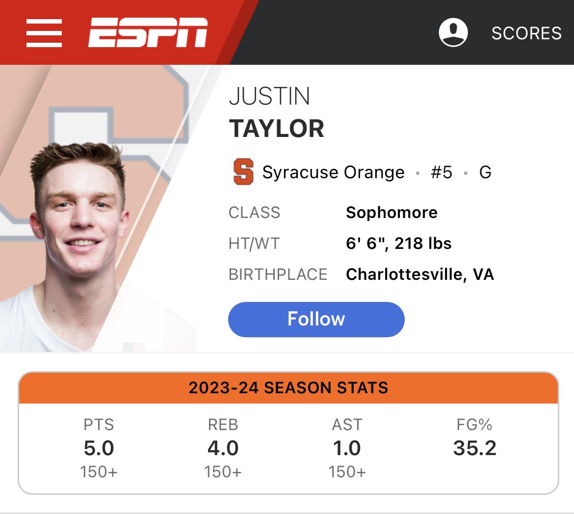 🍊in the Burgh tweet media