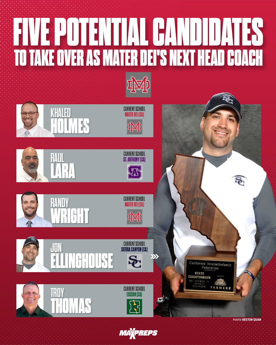 Five potential candidates to replace Frank McManus as Mater Dei head coach. 🏈 FULL STORY ⬇️ maxpreps.com/news/r4BL9IVDw…