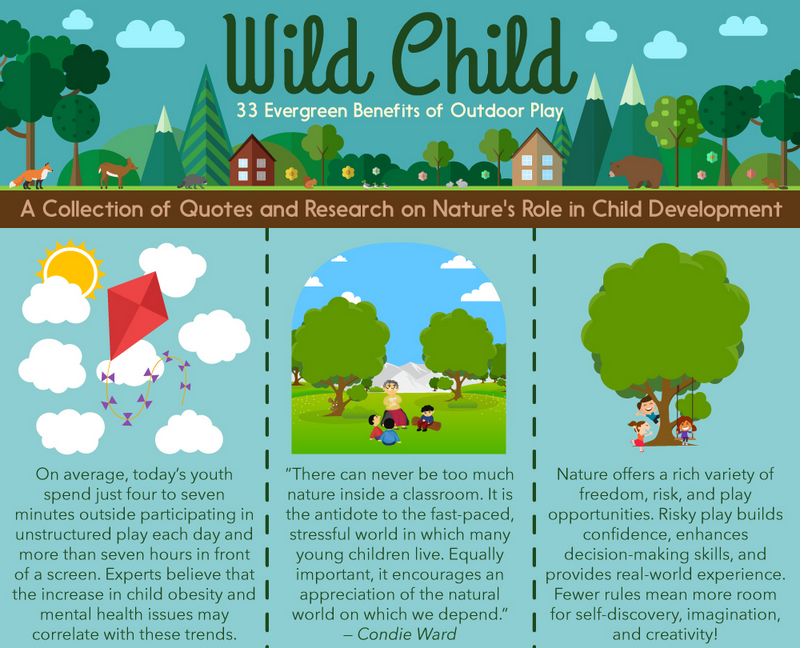 When children grow up with nature, they grow to appreciate nature. 💚 April is #EarthMonth, so let's explore some of the wonderful benefits of playing outside for children! buff.ly/3wz1rON #Playmatters #PlayOutside #Nature