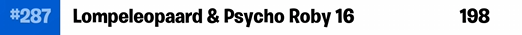 #287 in the perfomance quals 
<a href="/EsportsPsychoEU/">Esports Psycho</a>