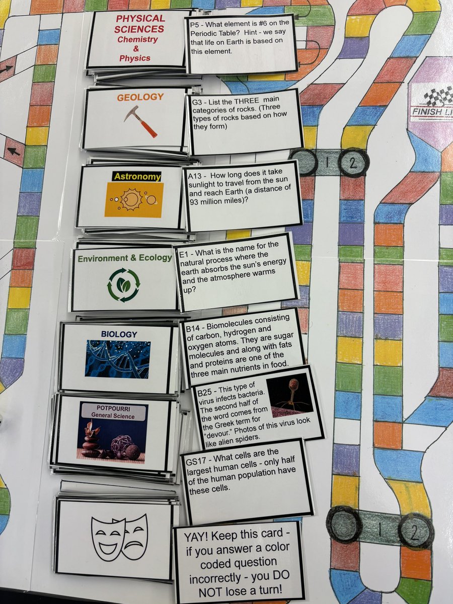 Superluminal Science Trivia time - started 5 months ago in November - I have 4 sets  completed (my goal is 6) it’s been a lot of tedious work! Ready to play next week with my smaller classes. #Scienceisfun #Grade9Science #BermudianSprings