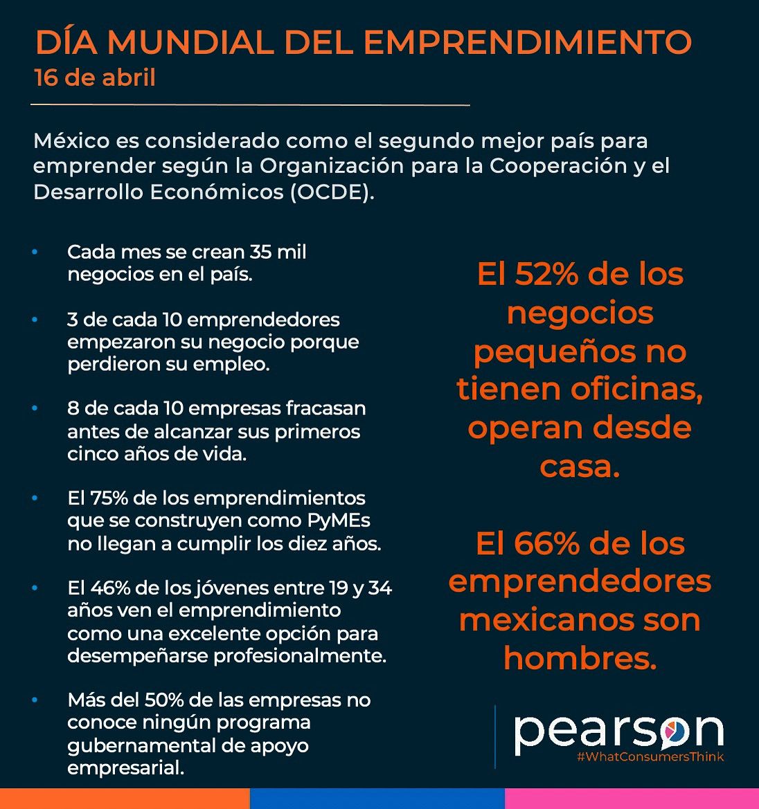Pearson Research tweet media