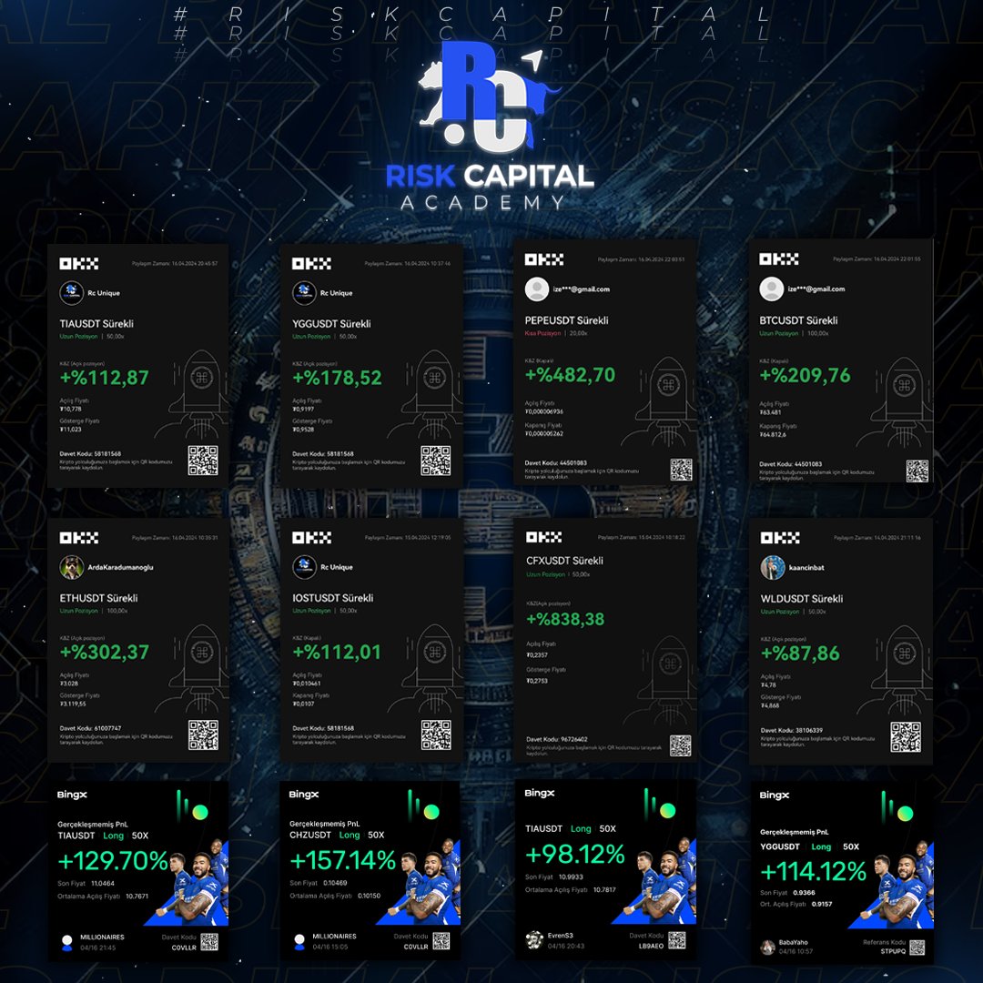 riskcapitaltr's tweet photo. Öğrencilerimiz ile birlikte aldığımız işlemlerden 💸🫶

Sizde bizimle birlikte trade yapmak isterseniz ücretsiz telegram kanalımıza katılabilirsiniz 
https://t.co/LF4ioMxMO4

#okx #btc #bingx #riskcapital #Crypto https://t.co/Nwz4BmLjS8