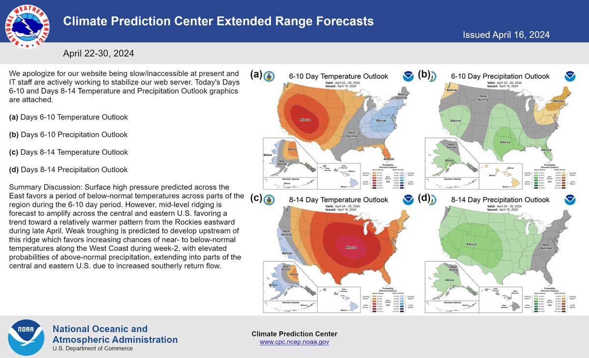 Climate Prediction Center Extended Range Forecasts Issued April 16, 2024