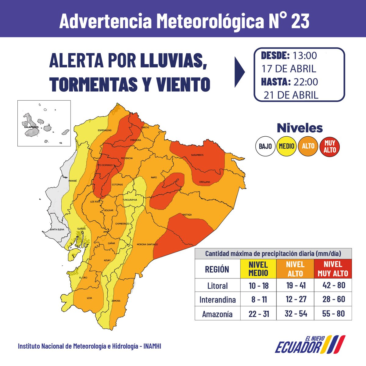 INAMHI Ecuador 🇪🇨 tweet media