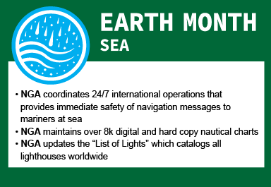 Check out some of NGA’s mission sets that relate to Safety of Navigation as we cover our next domain – Sea! ⚓ #EarthMonth