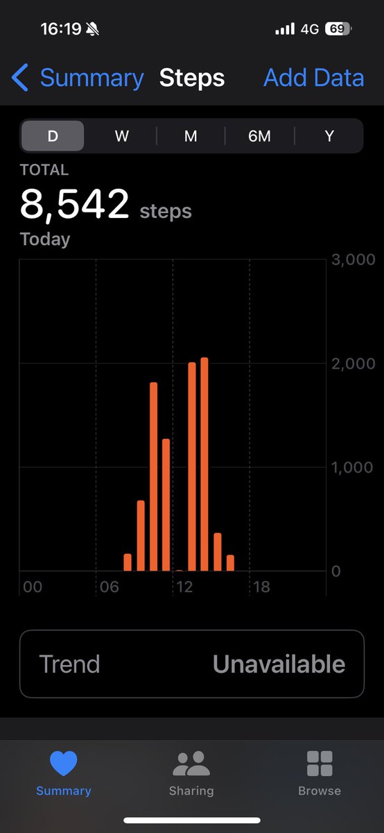 Donna Smith (@dsmithnotts) on Twitter photo A great day full of really great conversations about D2A, describing strengths not prescribing care & overwhelming positive feedback on the new form….oh & got a few steps in 😉 <a href="/mjrsimmonds/">Mark Simmonds</a> <a href="/IdtNuh/">IDT_NUH</a> <a href="/lisamarshall4/">lisa marshall</a> <a href="/DonnaEmuss/">Donna Emuss</a> <a href="/linda_pitchford/">Linda Pitchford</a> A great day full of really great conversations about D2A, describing strengths not prescribing care & overwhelming positive feedback on the new form….oh & got a few steps in 😉 <a href="/mjrsimmonds/">Mark Simmonds</a> <a href="/IdtNuh/">IDT_NUH</a> <a href="/lisamarshall4/">lisa marshall</a> <a href="/DonnaEmuss/">Donna Emuss</a> <a href="/linda_pitchford/">Linda Pitchford</a>