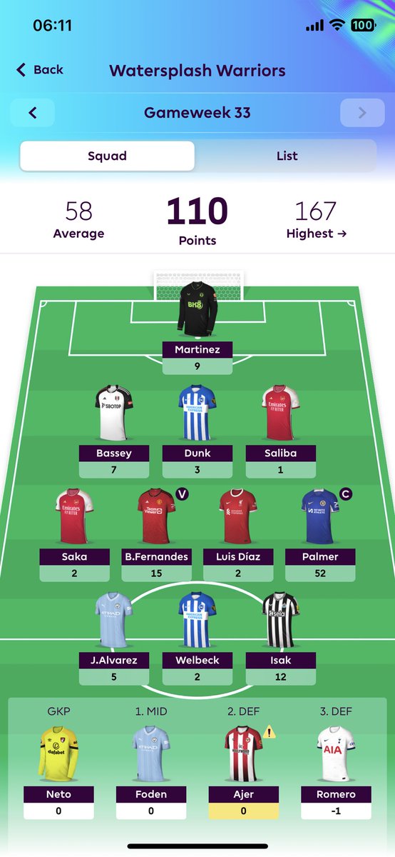 PiersDupoy's tweet photo. @OfficialFPL https://t.co/R4hyLbJ47r