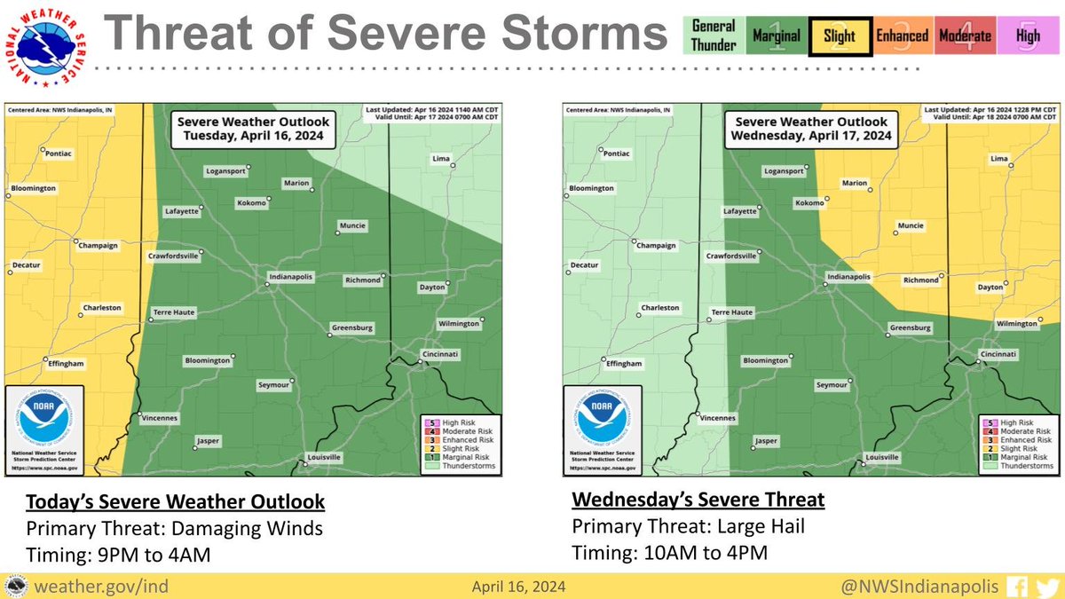 Thunderstorms expected during the early overnight hours tonight with the potential for a few strong to severe storms. Storm chances return tomorrow afternoon but the greatest severe weather threat looks to stay north and east of Indianapolis. #INwx