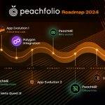 Photo by Peachfolio | Official | $PCHF 🍑 (@peachfolio)