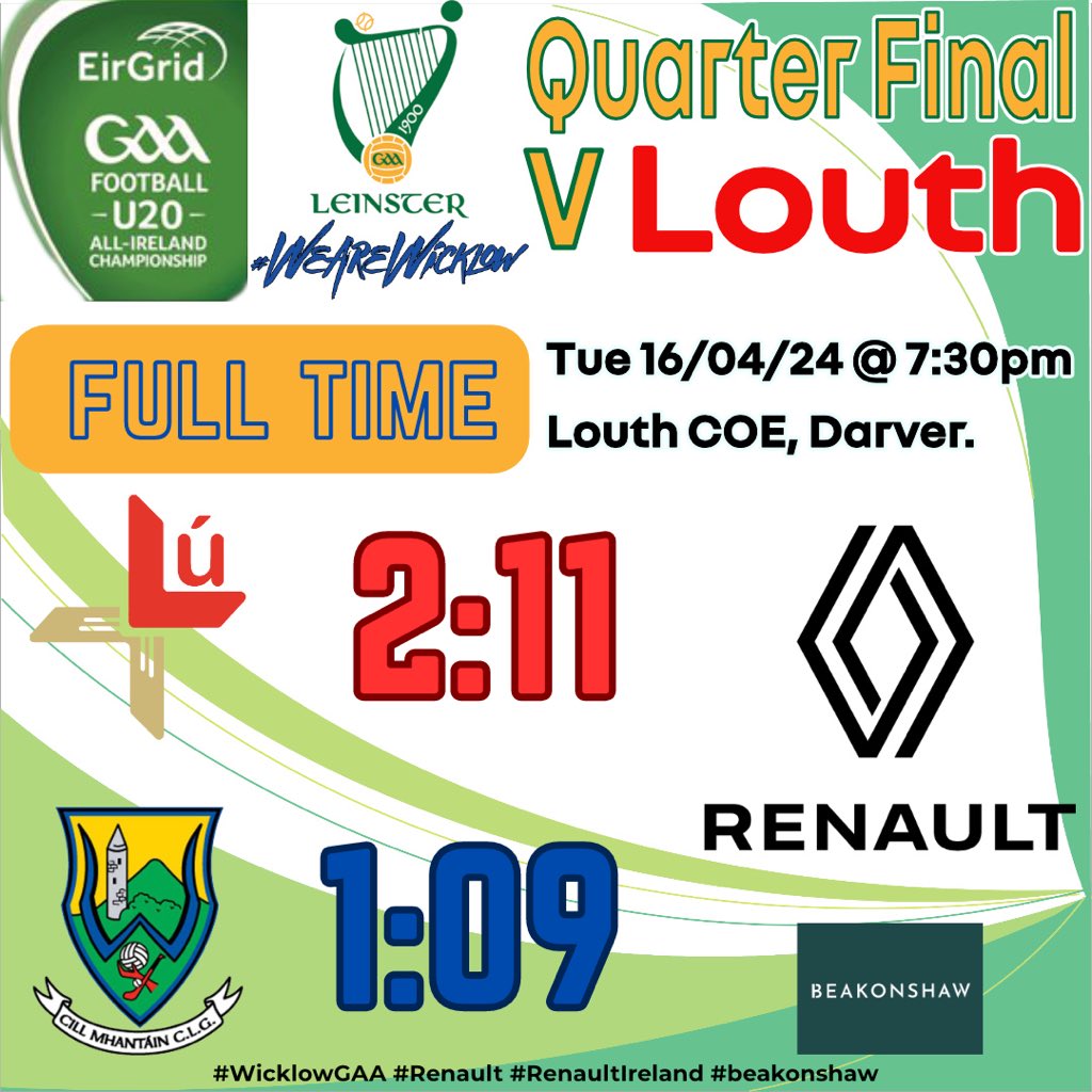 EirGrid Leinster U-20 Championship Quarter-finals Wicklow 1:09 Louth 2:11 #GAA #Renault #EirGrid #RenaultIreland #Echelon #Beakonshaw #WeAreWicklow