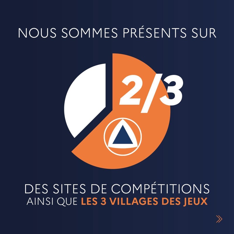 PCParisSeine's tweet photo. Les 1800 bénévoles de la @PCParisSeine sont dans les starting-blocks pour cet événement d'ampleur planétaire 🌍