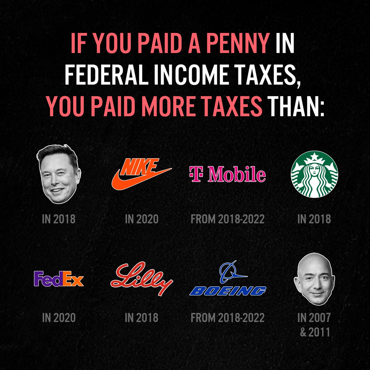 If you paid a penny in federal income taxes this year, you paid more taxes than: 🤬 Elon Musk in 2018 Jeff Bezos in 2007 and 2011 Amazon in 2018 Nike in 2020 Boeing from 2018-2022 Eli Lilly in 2018 Starbucks in 2018 Tesla from 2018-2022 T-Mobile from 2018-2022…