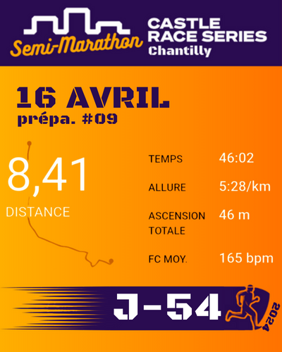 PRÉPA SEMI-MARATHON
Première sortie satisfaisante.
#semimarathon #running #entrainement #courseapied