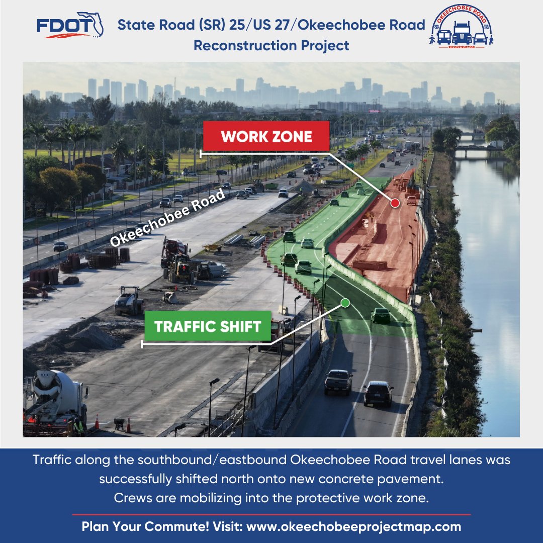 FDOT crews successfully shifted SR 25/US 27/Okeechobee Road southbound/eastbound travel lanes to the north, onto new concrete pavement. This allowed for a protective work zone adjacent to the Miami Canal. Plan Your Commute! Visit: okeechobeeprojectmap.com #OkeechobeeInMotion