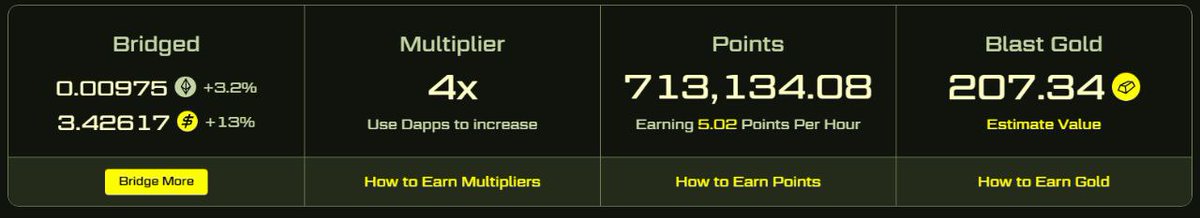 I'm All In Crypto tweet media